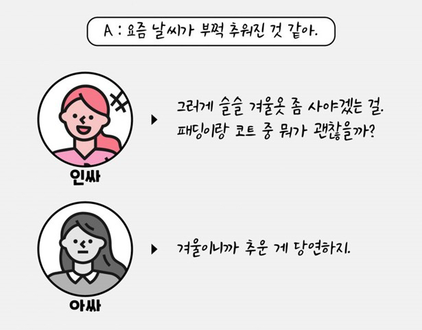 서로 아싸화법 쓰는 레드벨벳 슬기 웬디.jpg | 인스티즈