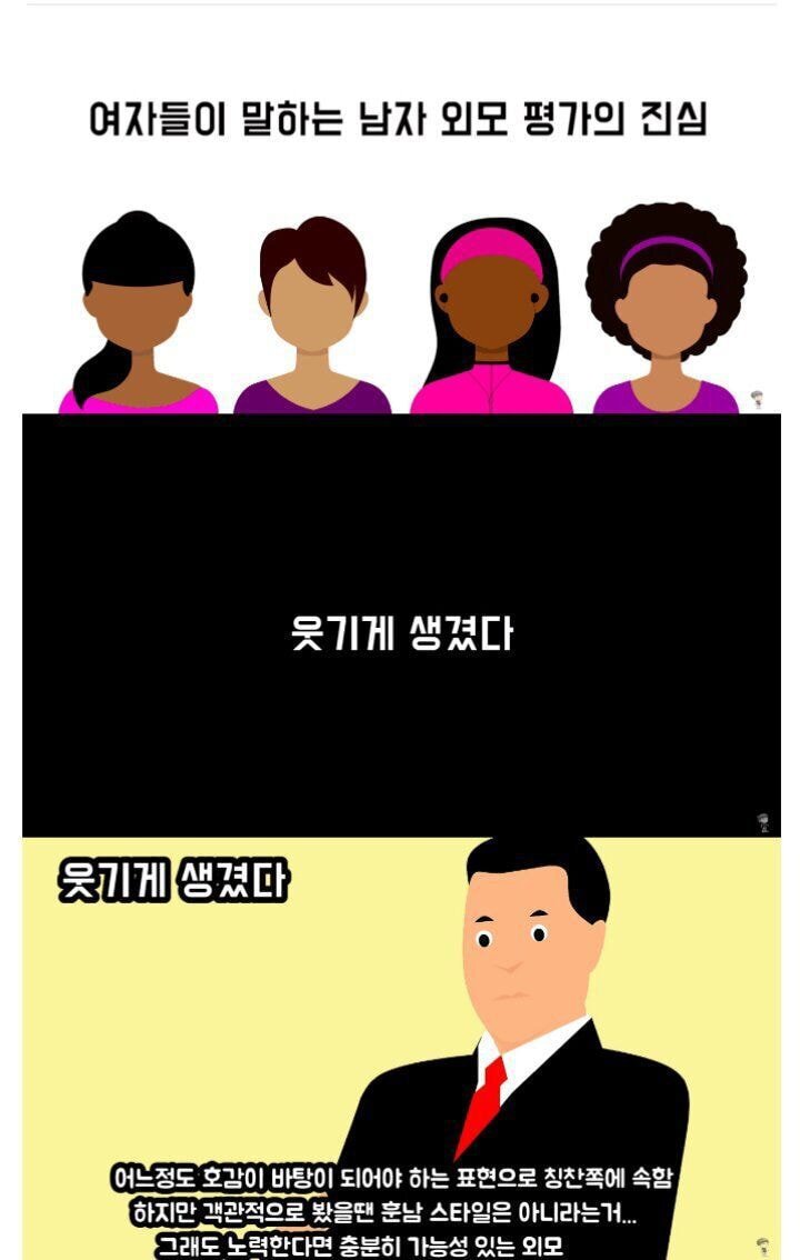 여자들이 말하는 남자 외모 평가의 진짜 속마음 | 인스티즈