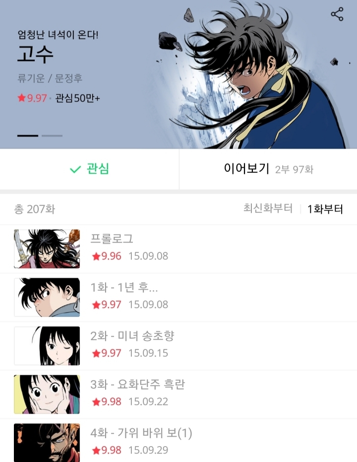 요즘 네이버웹툰에 상당히 늘어난거같은 장르 | 인스티즈