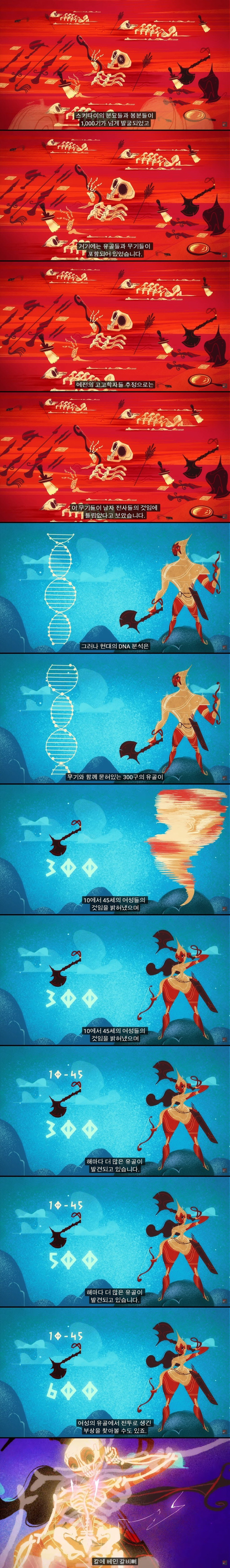 그리스 로마 신화속 여전사 아마존은 실존했을까?.jpg | 인스티즈