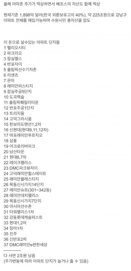 현재 세계 최고 부자 재산.jpg | 인스티즈