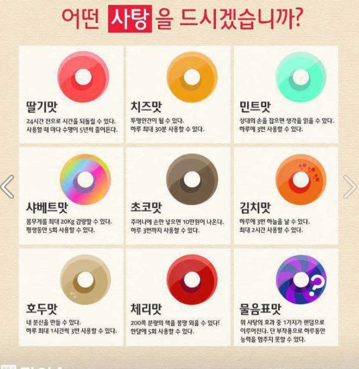 먹고싶은 사탕은? | 인스티즈