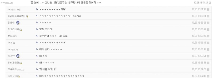 사촌 여동생이랑 게임하는 상상한 디시인.jpg | 인스티즈