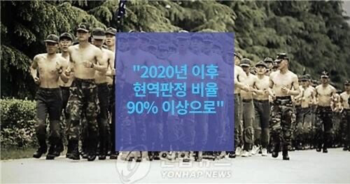 군필자 사이에서 은근히 갈리는 등급판정 의문 경험담.jpg | 인스티즈