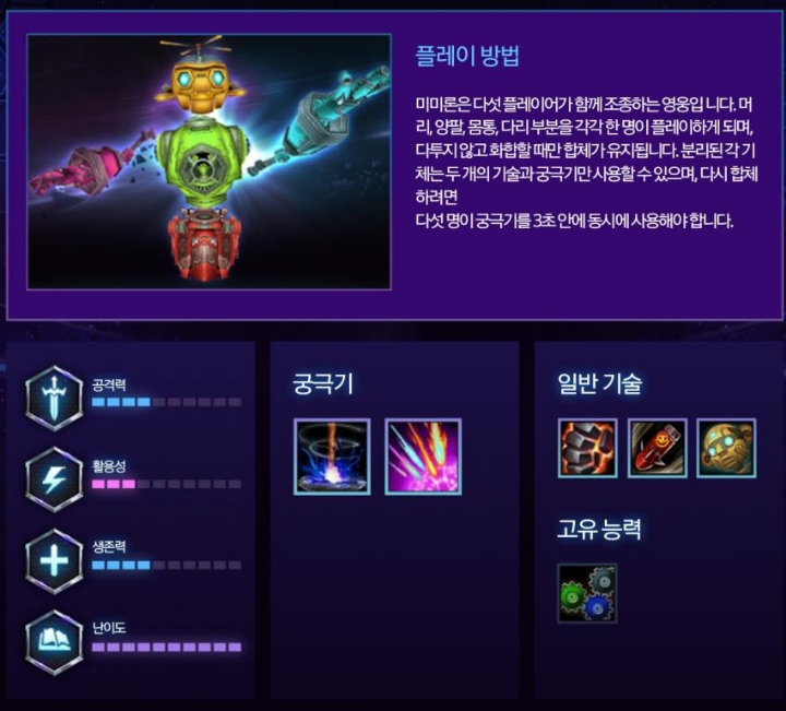 히오스가 다시 흥행하는 법 | 인스티즈