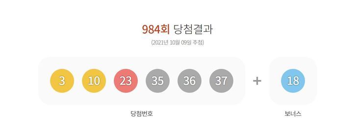 버스표가판점 이미지