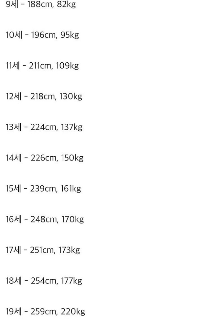 기네스북 최장신 사나이.jpg | 인스티즈