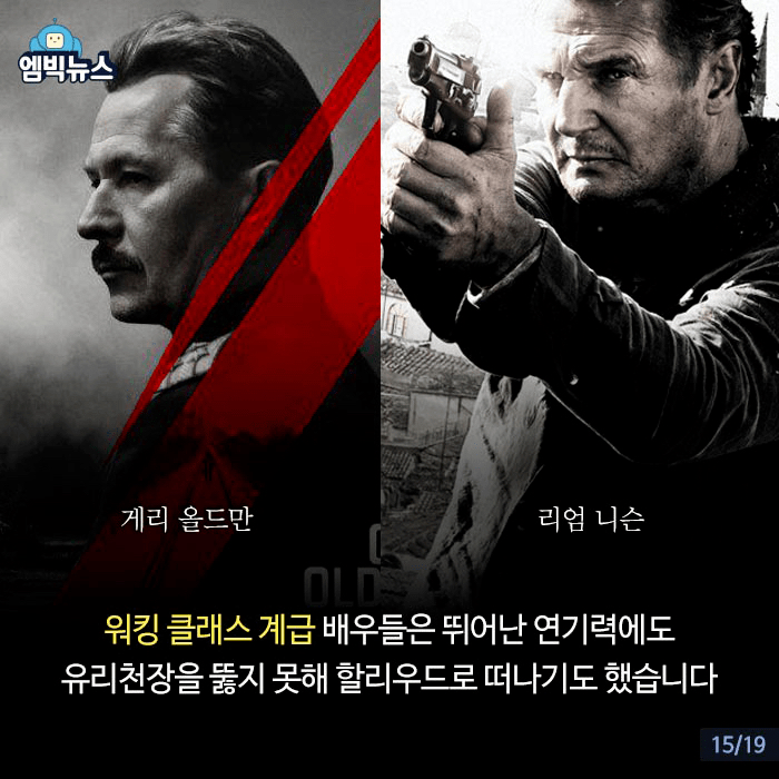 영국의 계급사회 | 인스티즈