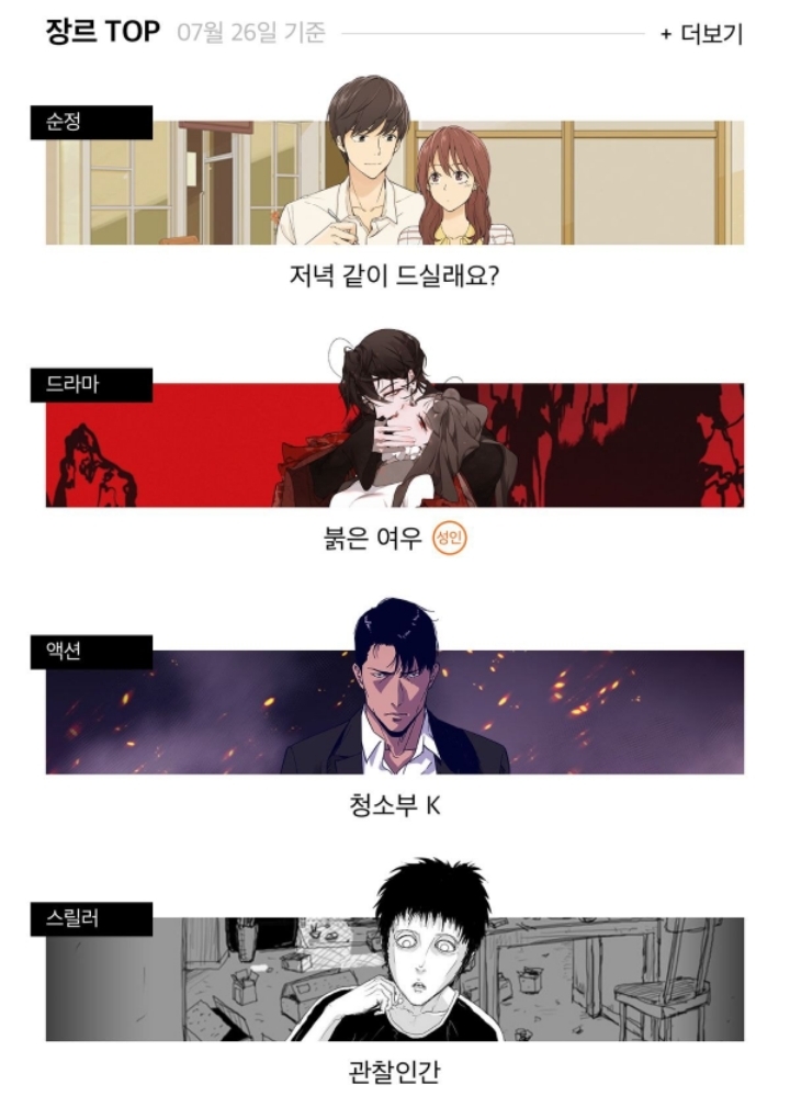 장르웹툰 덕후가 보는 다음 웹툰 모바일 웹페이지의 문제점.jpg | 인스티즈