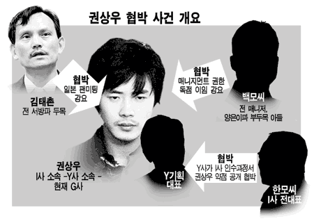 진짜 심각한 일인데 웃음거리로 마무리된 연예계 사건 | 인스티즈