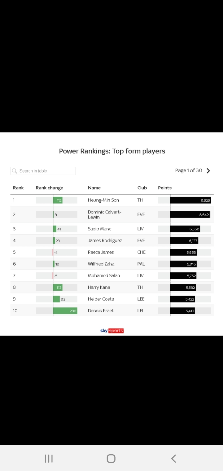 10년전만 하더라도 상상도 못했던 한국 예체능계 빅사건은? | 인스티즈