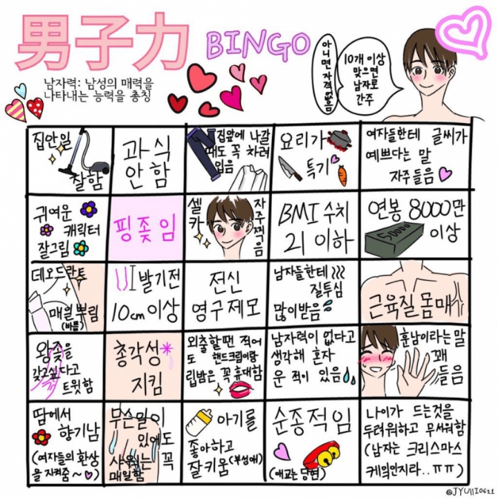 여초에서 만든 남자력 테스트 | 인스티즈