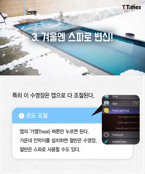 컨테이너 수영장 팔아 돈 버는 회사...jpg | 인스티즈