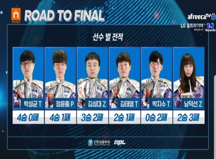 mpl 영단기 VS 신한금융투자 선수별 전적 JPG | 인스티즈