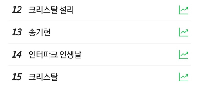 설리 관련 기사에 달리는 댓글들 | 인스티즈