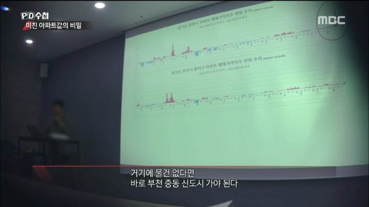 단체로 부동산쇼핑관광을 하는사람들 | 인스티즈