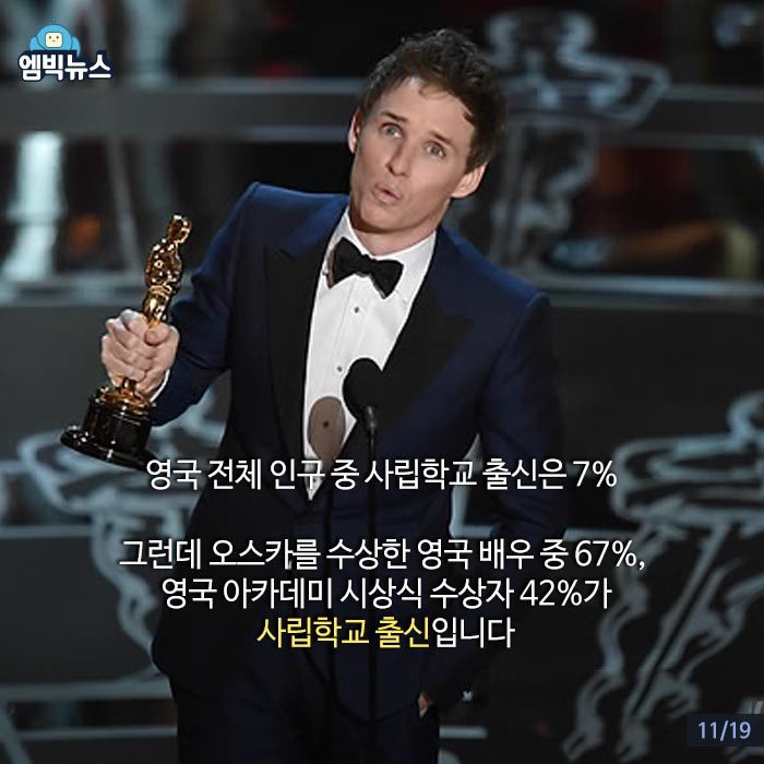 아직까자도 계급사회인 나라 영국.jpg | 인스티즈