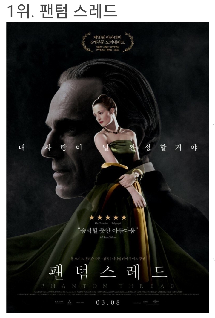 이동진 평론가의 2018년 외국영화 베스트 10 | 인스티즈