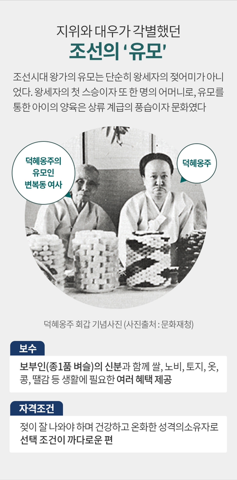 조선시대 이색 직업 | 인스티즈