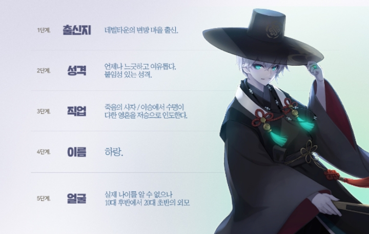 추억의 게임 테일즈런너가 최근 1년 잠시 떡상했던 이유..jpg | 인스티즈