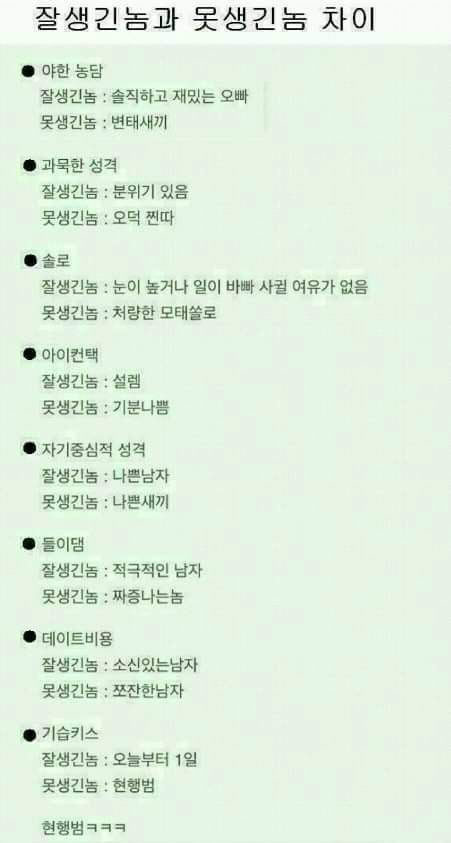 잘생긴놈과 못생긴놈의 차이.jpg | 인스티즈