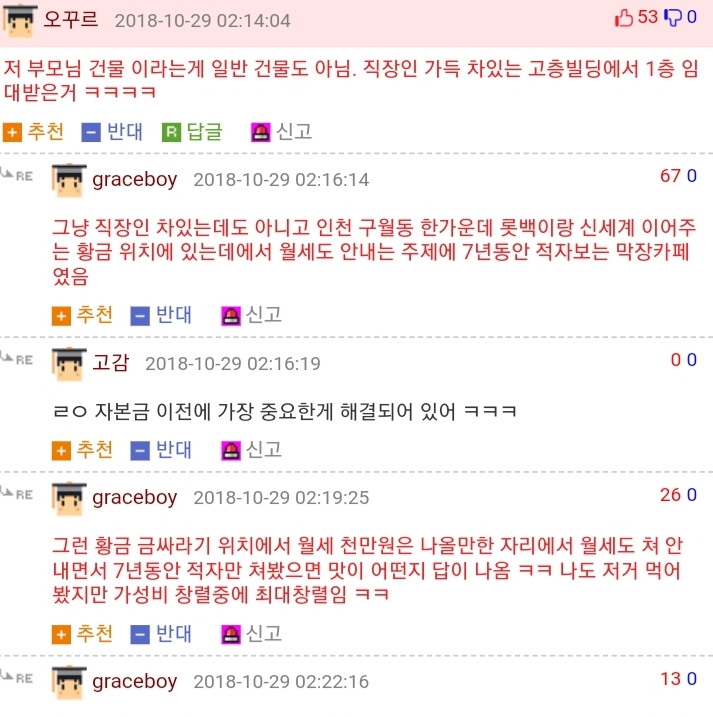 21살에 창업해서 성공하기 레전드.jpg | 인스티즈