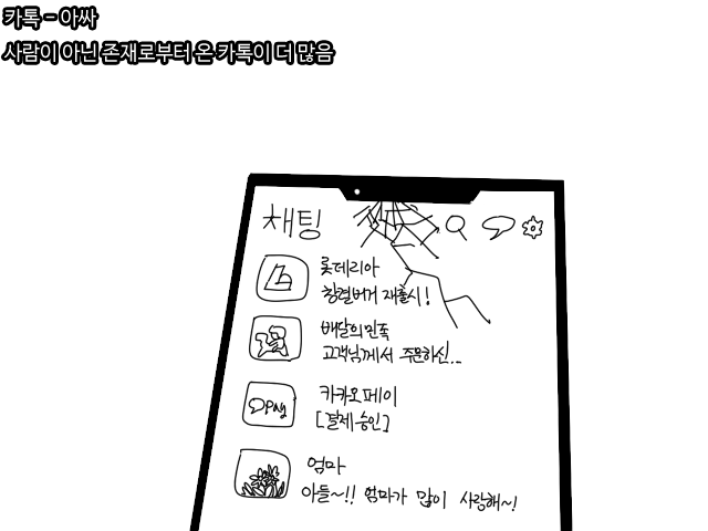 인싸 대 아싸...문화생활차이...manhwa | 인스티즈