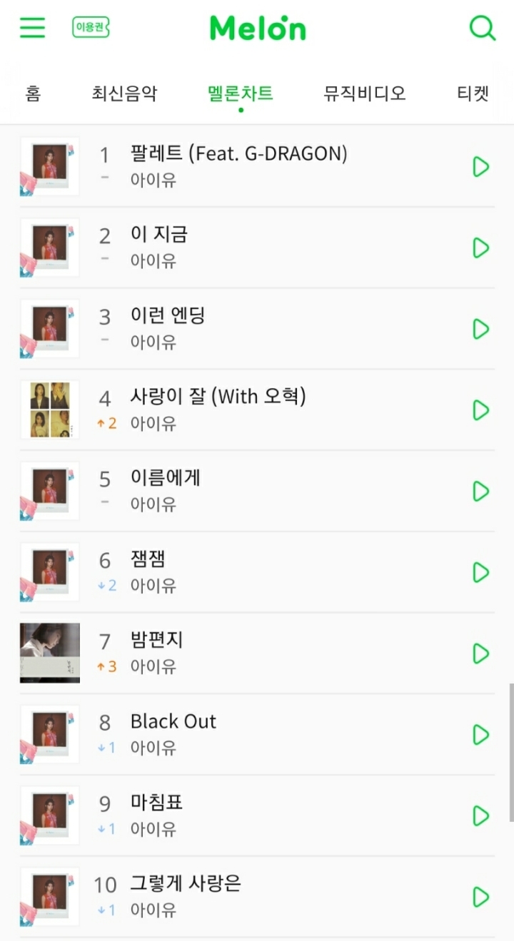 [아이돌이야기] 날 좋아하는거 알아....마지막 국민가수 아이유 이야기 | 인스티즈