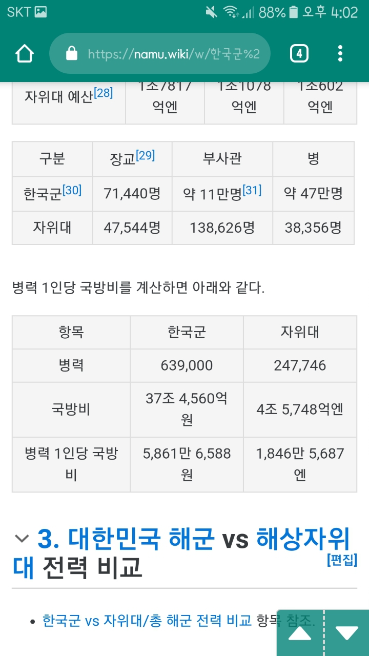 역대급 떡밥 한국 vs 일본 전쟁시 승자는? | 인스티즈