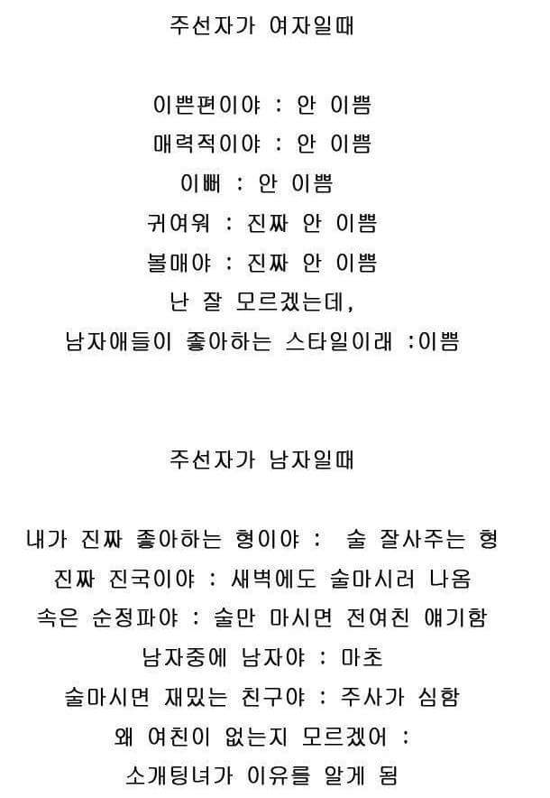 소개팅 주선자가 여자일때 남자일때 차이 | 인스티즈