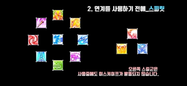 메이플스토리 정말 간단하고 쉬운 메르세데스 연계콤보 쓰는법을 알아보자! | 인스티즈