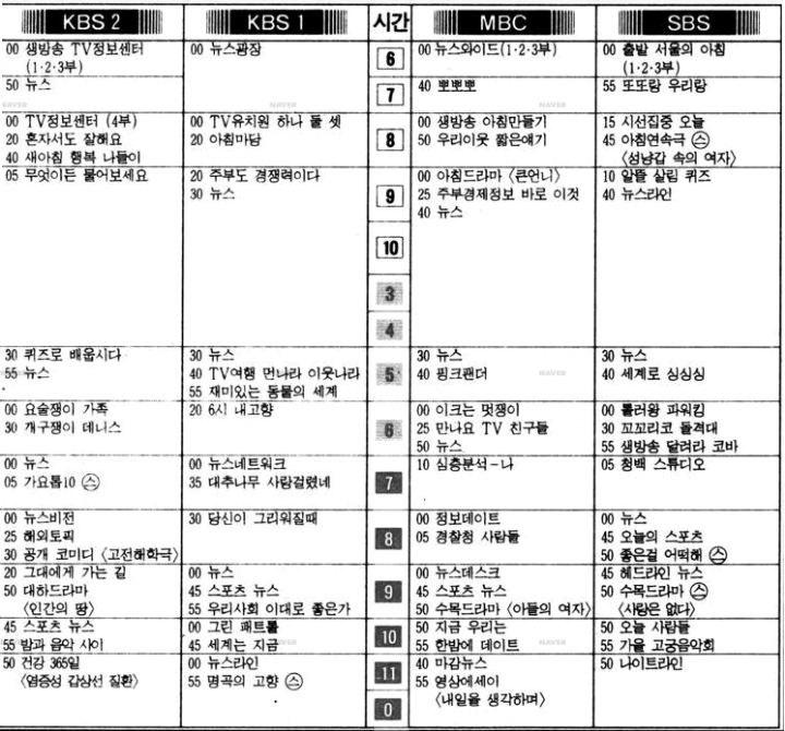 어릴때 신문보는 이유 | 인스티즈