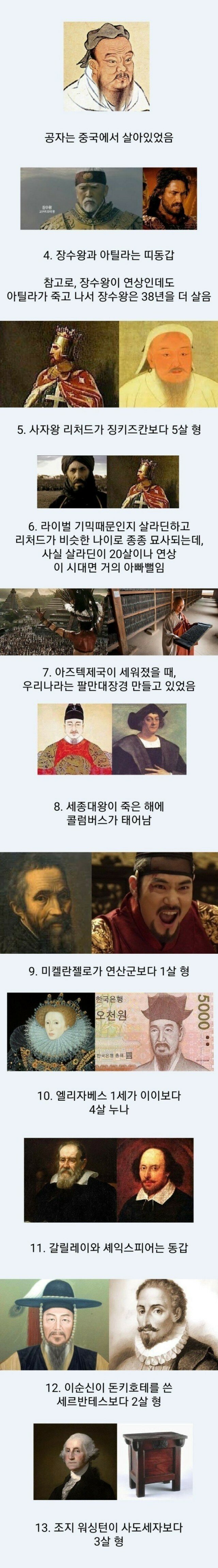 신기한 역사 사실들.jpg | 인스티즈
