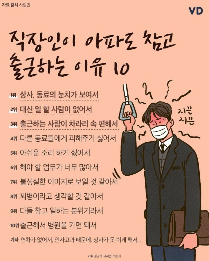 직장인이 아파도 출근하는 이유.jpg | 인스티즈