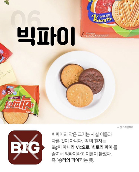 음식 이름의 유래 | 인스티즈