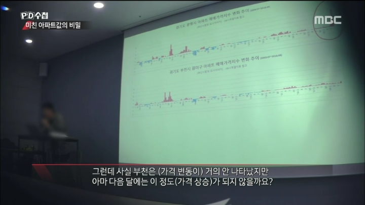 단체로 부동산쇼핑관광을 하는사람들 | 인스티즈