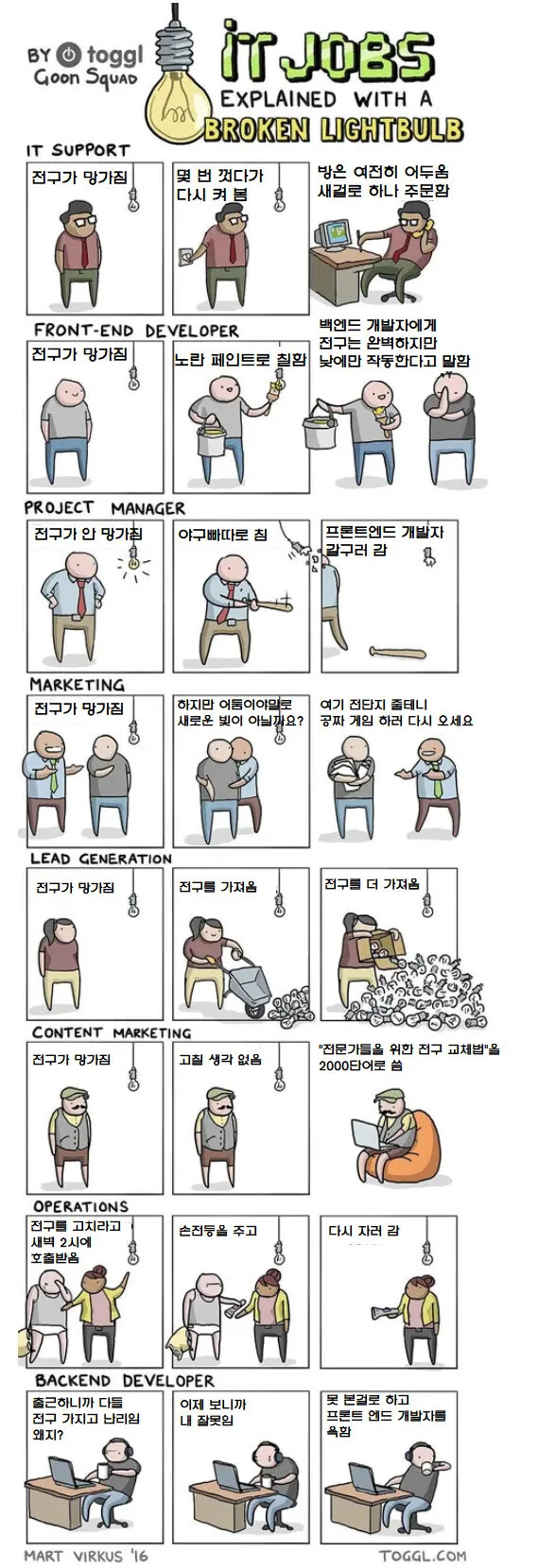 프로그래머 유머.jpg | 인스티즈