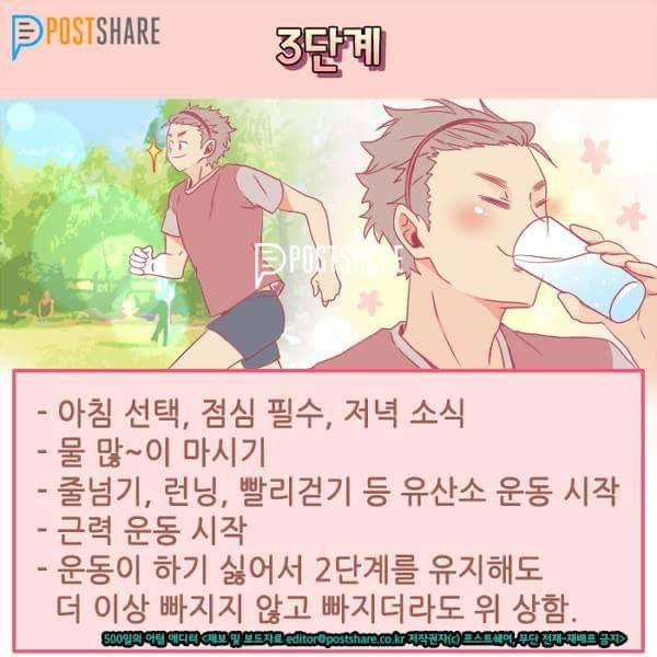 외국에서 난리났다는 3주 다이어트.jpg (난리안남) | 인스티즈