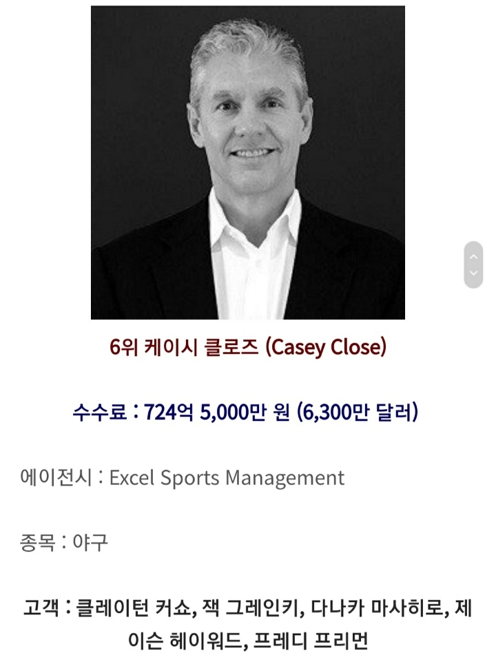 지난해 스포츠에이전트 수익 순위 | 인스티즈