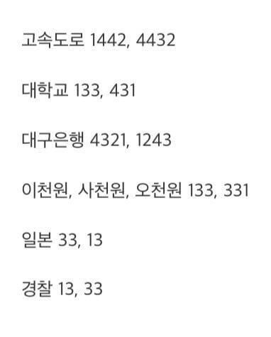 전문가가 알려주는 대구사투리 vs 부산사투리 | 인스티즈