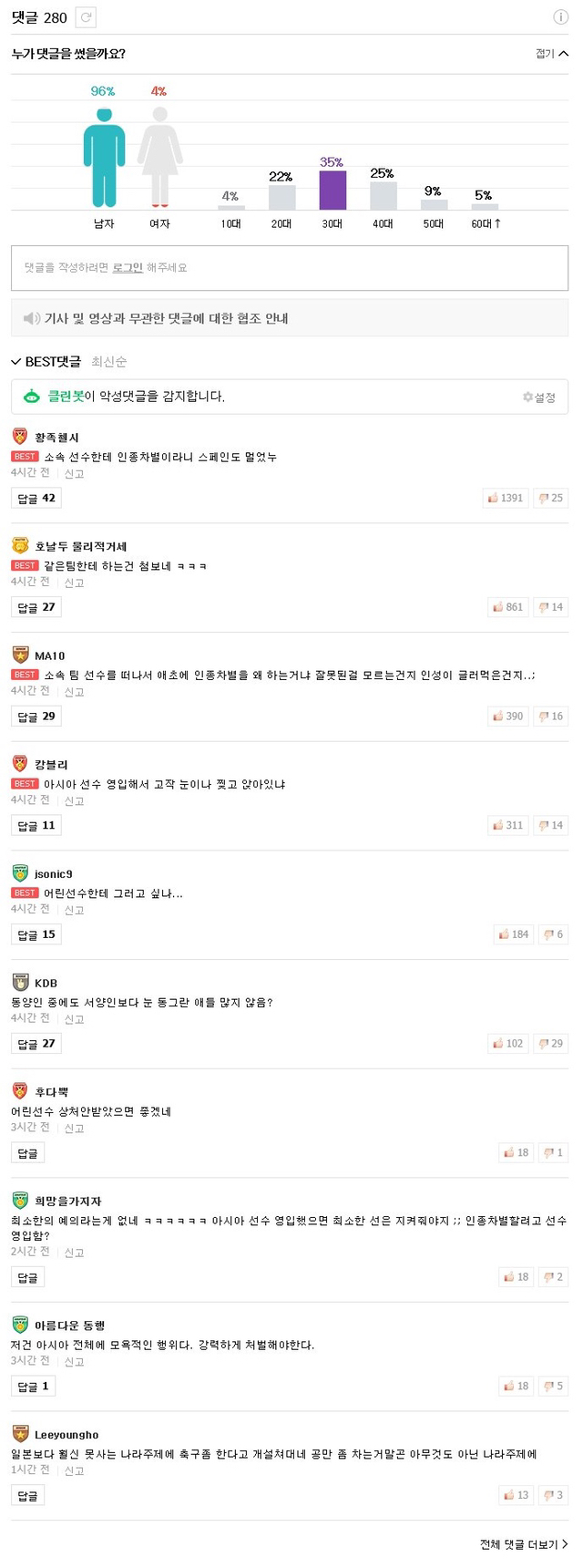 아시안 비하 눈찢기에 서로 다른 한국과 일본 반응 | 인스티즈