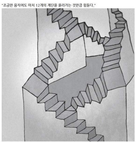 그림으로 표현한 우울증 | 인스티즈
