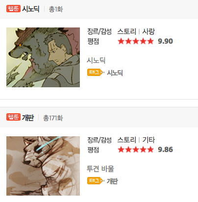 웹툰 제목을 잘 지어야 하는 이유.jpg | 인스티즈