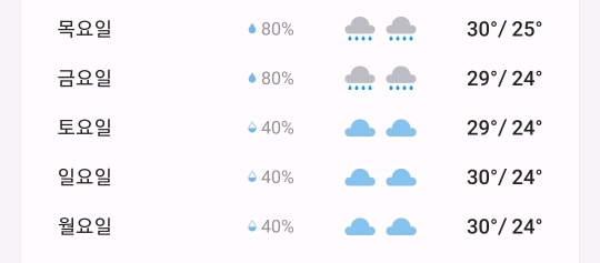 장마 드디어 끝??!?? | 인스티즈