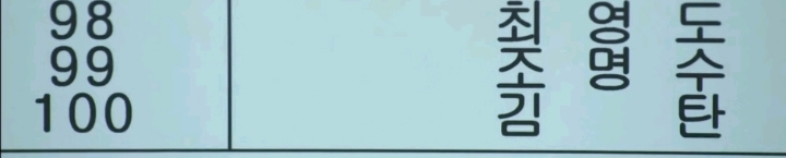 상속자들 중간고사씬 ㅋㅋㅋㅋ | 인스티즈