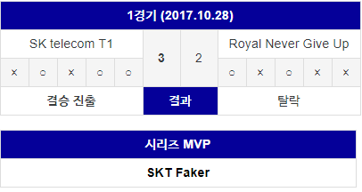 [LOL] SKT와 우지의 지독한 악연 | 인스티즈