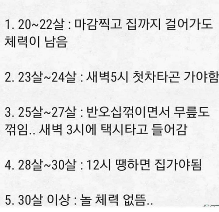 나이들수록 체력의차이 | 인스티즈