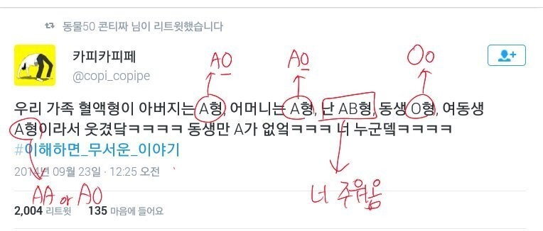 이해하면 무서운 이야기 | 인스티즈