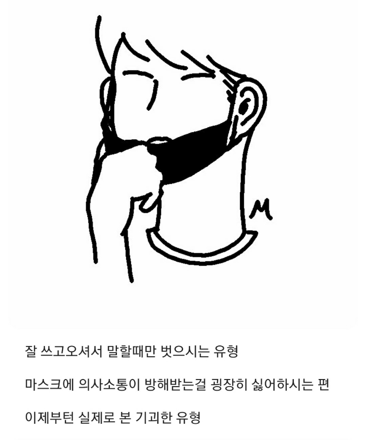 편의점 알바생이 정리한 손님 마스크 유형 | 인스티즈