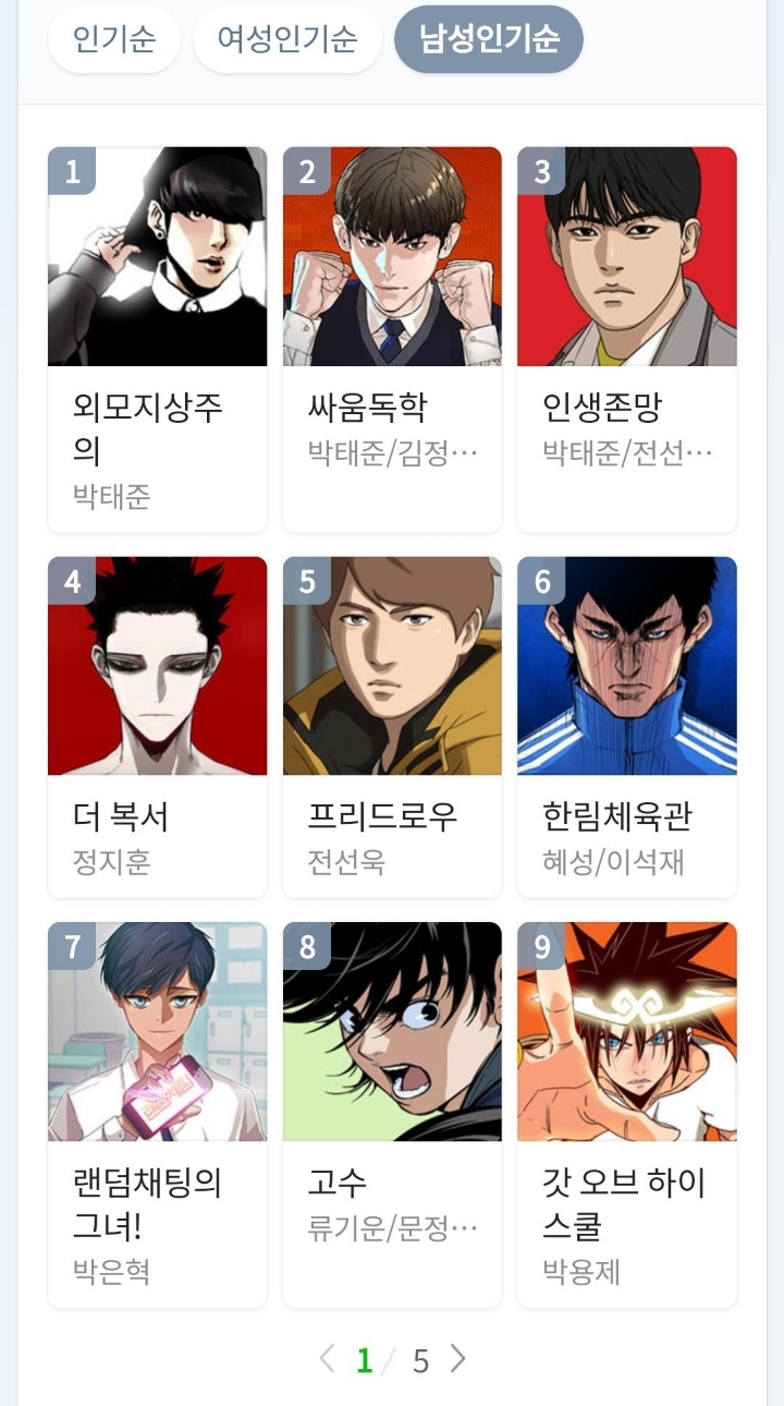 네이버 웹툰 주간 랭킹 순위.jpg (요일별 웹툰 전체 통합) | 인스티즈